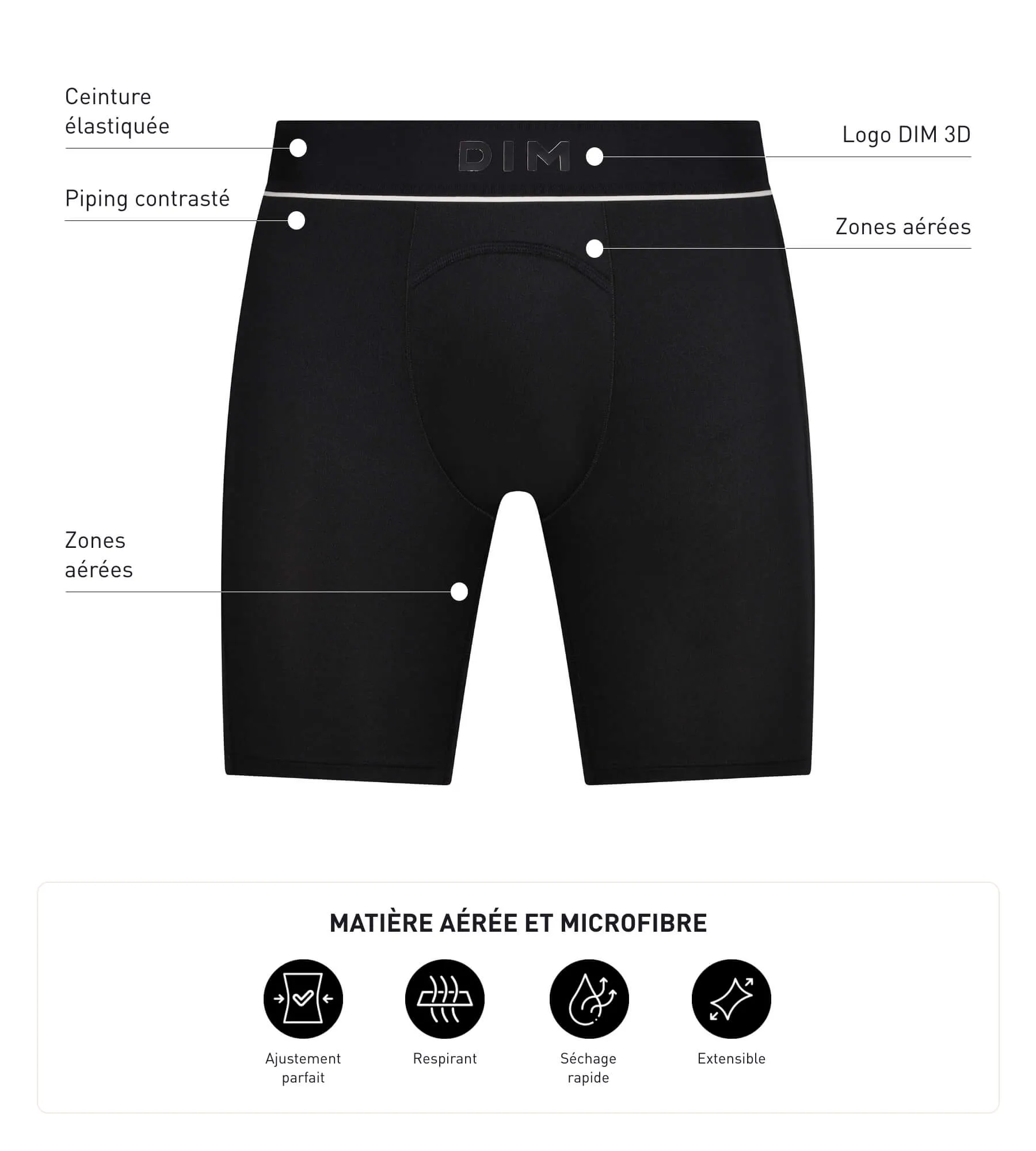 Men's microfibre and mesh boxer shorts Black Dim Move